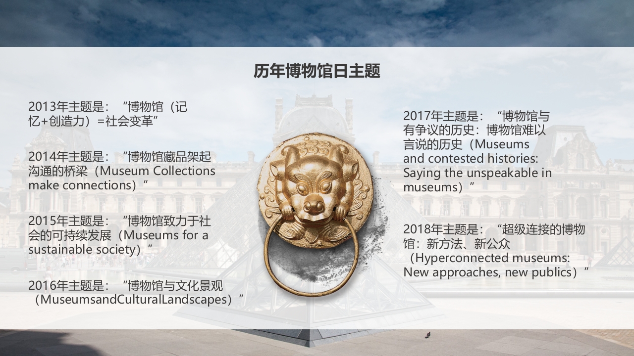 五一八世界博物馆日PPT课件10