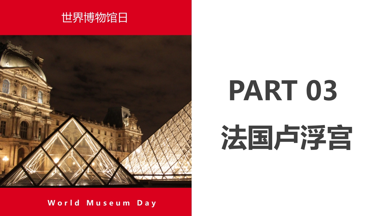 五一八世界博物馆日PPT课件15