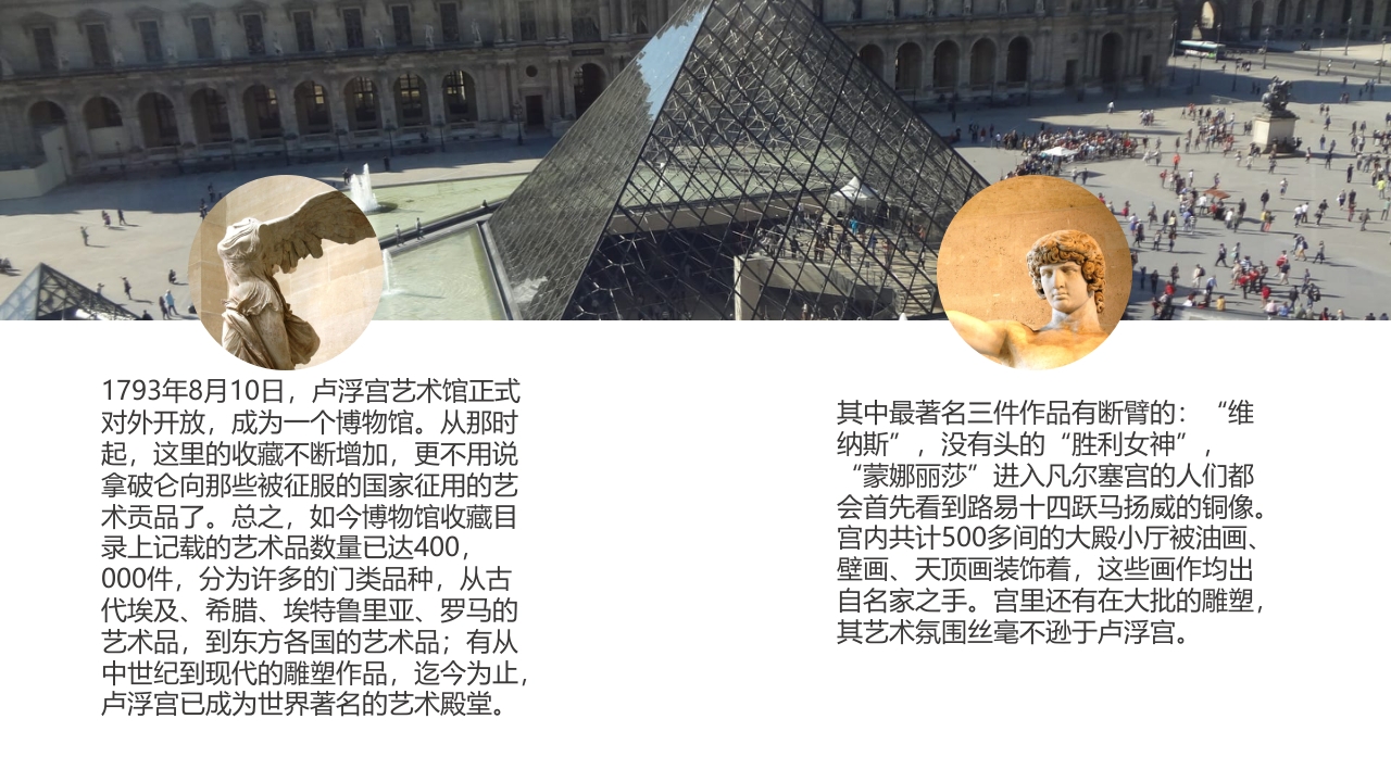 五一八世界博物馆日PPT课件17