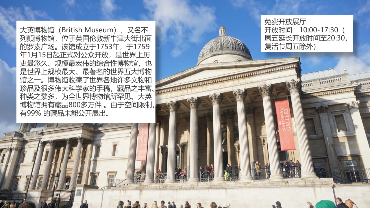 五一八世界博物馆日PPT课件21