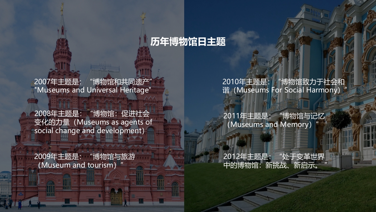 五一八世界博物馆日PPT课件9