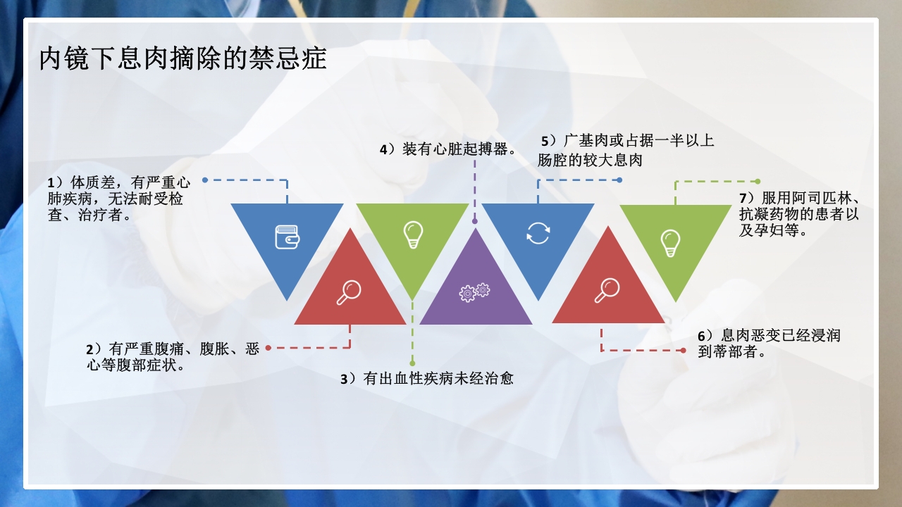 内镜下胃肠息肉切除术的护理PPT课件16