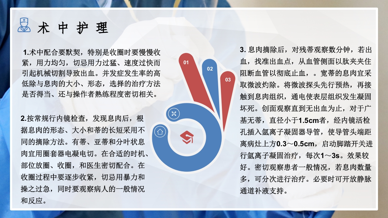 内镜下胃肠息肉切除术的护理PPT课件20