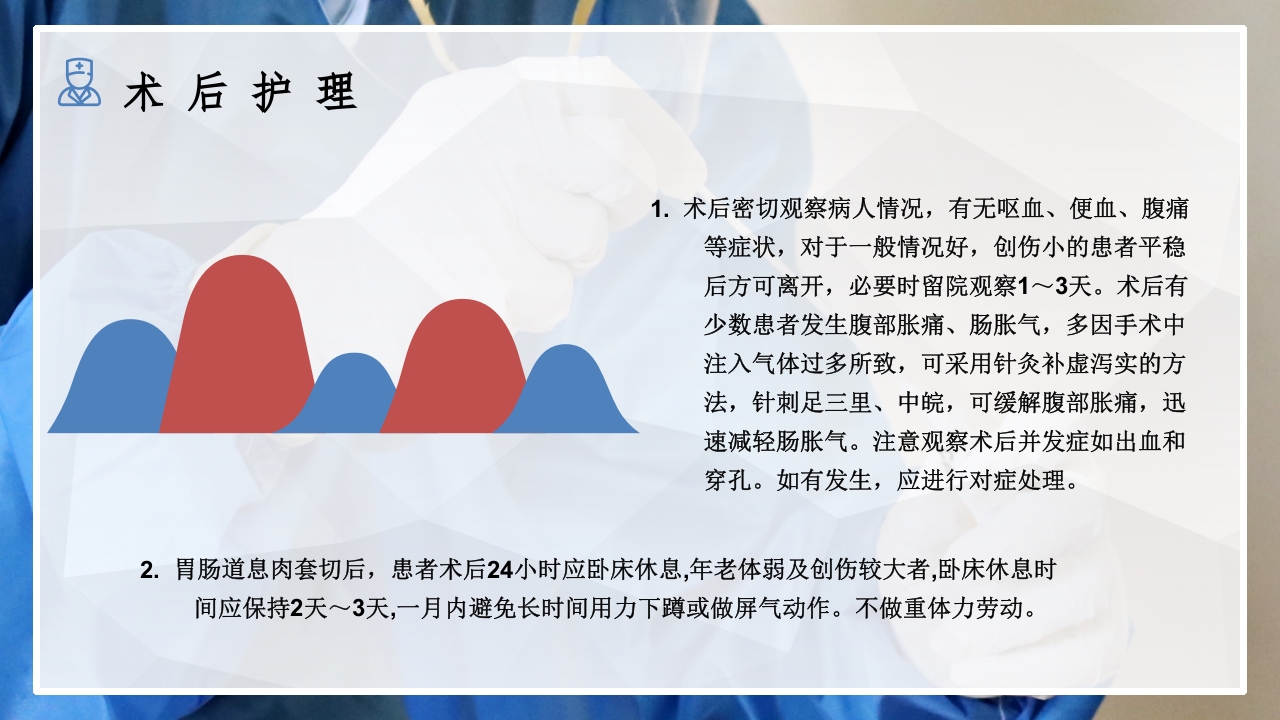 内镜下胃肠息肉切除术的护理PPT课件21
