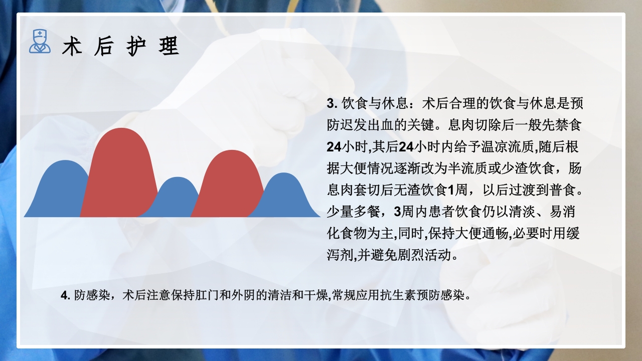内镜下胃肠息肉切除术的护理PPT课件22