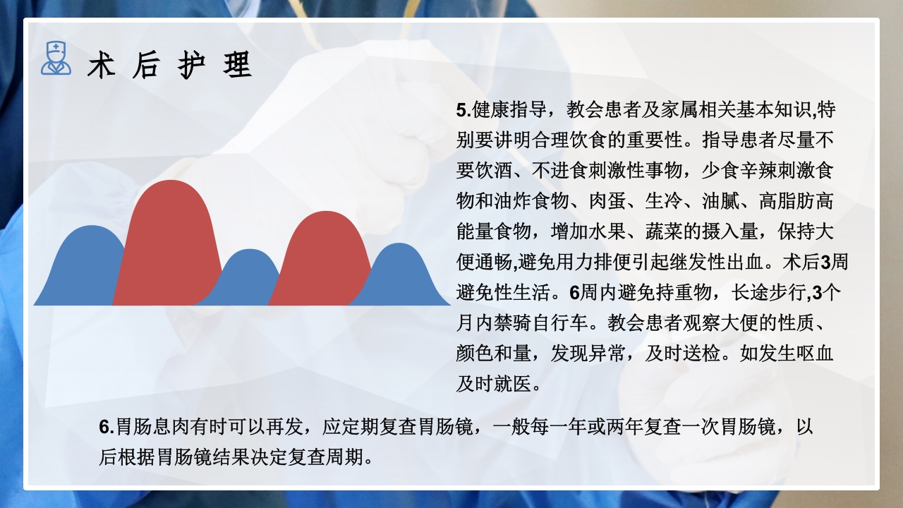 内镜下胃肠息肉切除术的护理PPT课件23