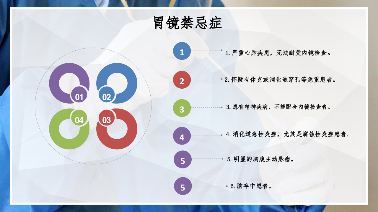 内镜下胃肠息肉切除术的护理PPT课件5