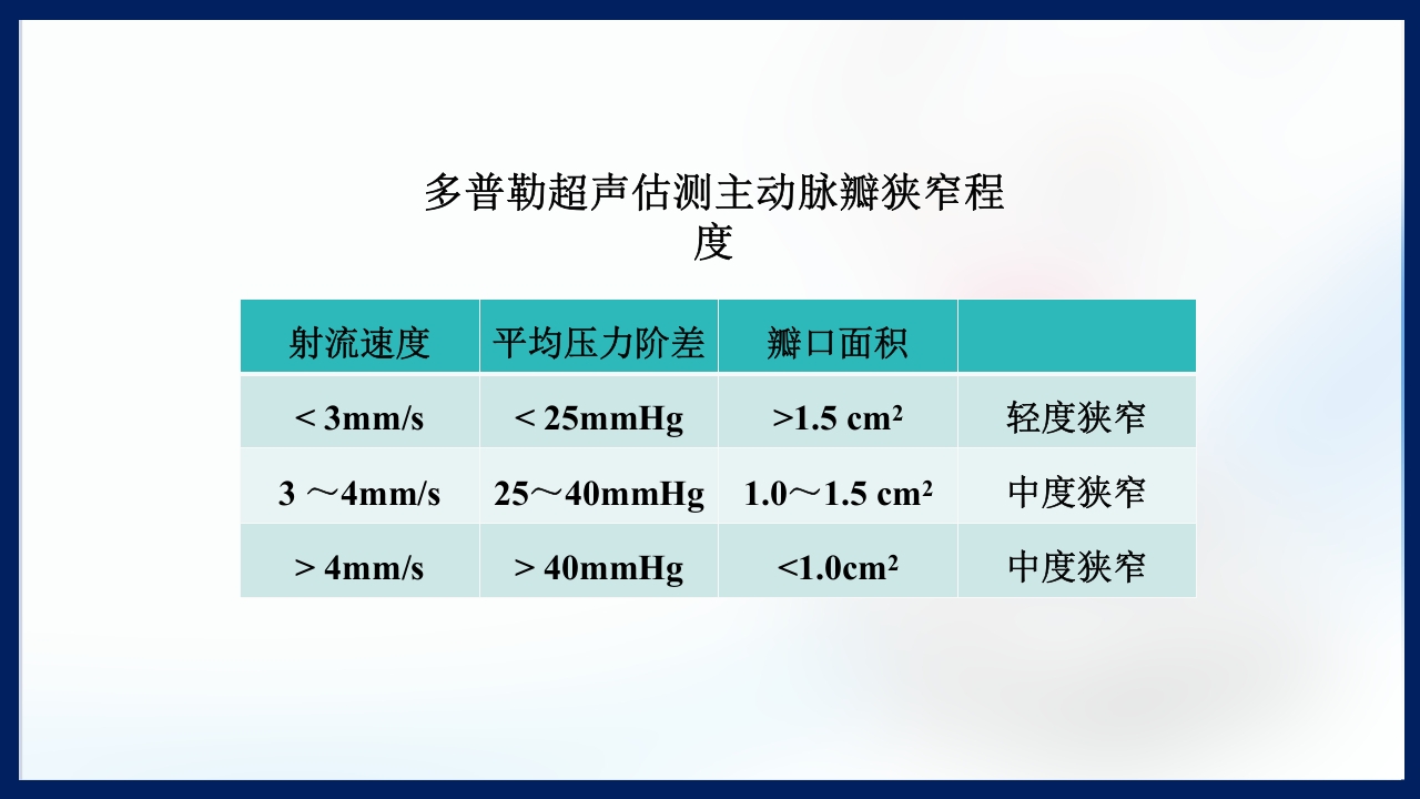 心脏瓣膜病PPT课件下载72