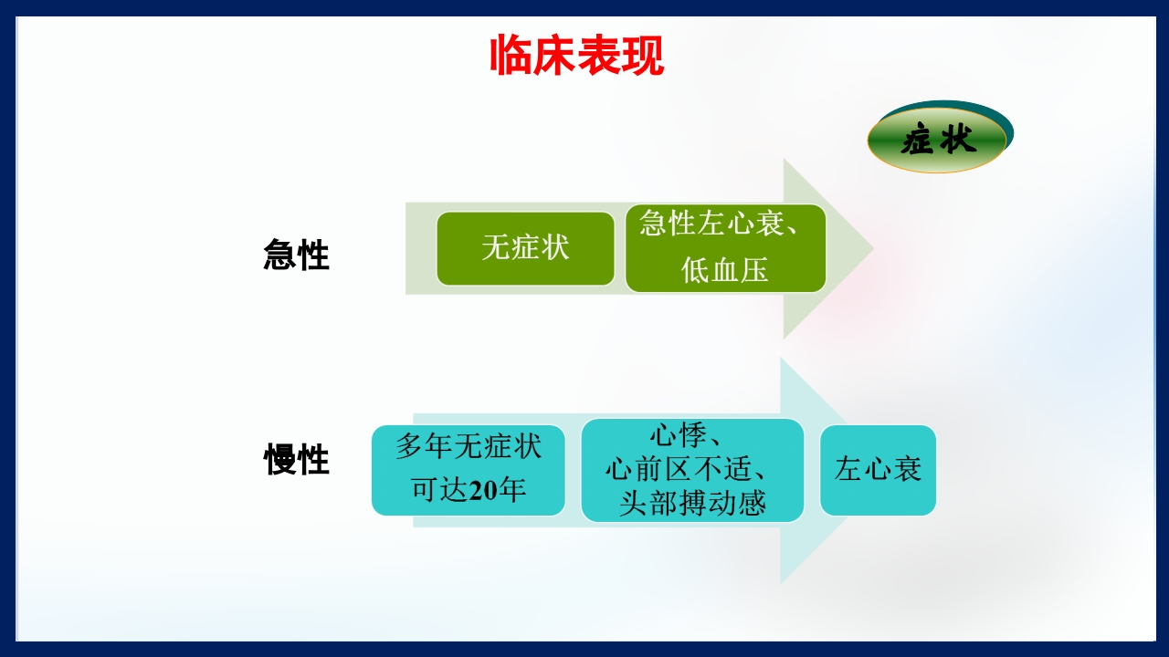 心脏瓣膜病PPT课件下载84