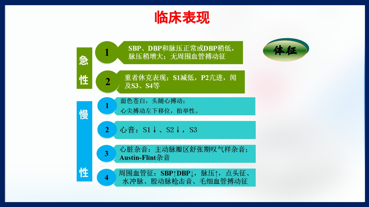 心脏瓣膜病PPT课件下载85