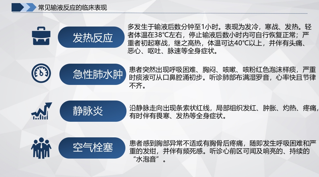 常见输液反应的原因·预防及处理·应急预案PPT课件3