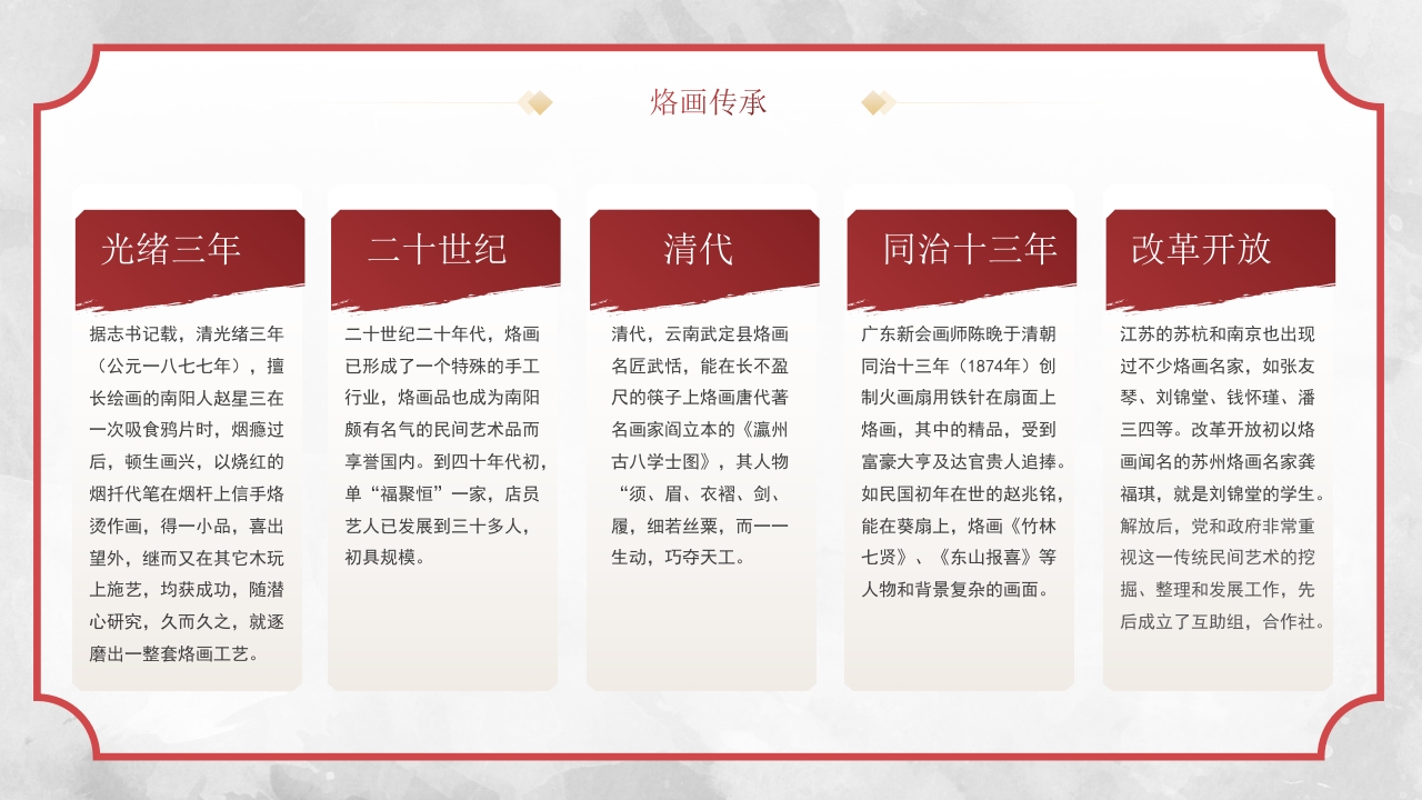 非遗烙画介绍PPT动态非物质文化遗产7