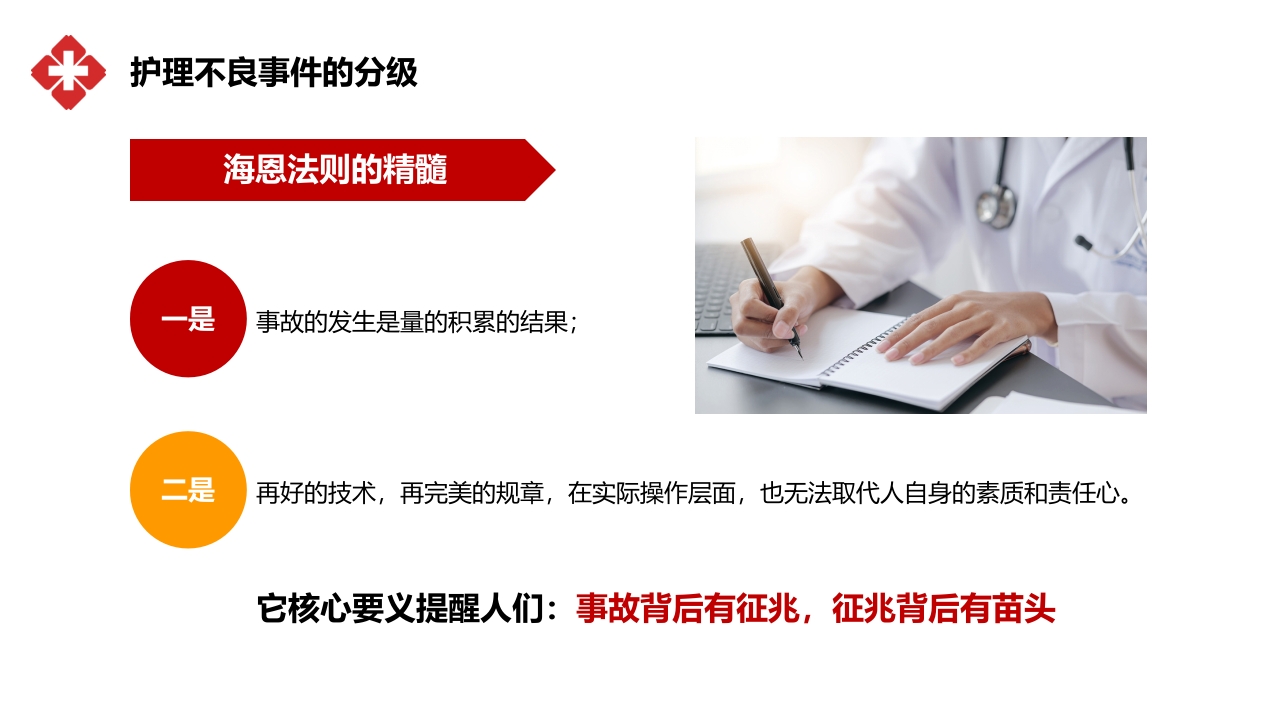医院医疗护士护理不良事件分类对策流程分析培训PPT课件13