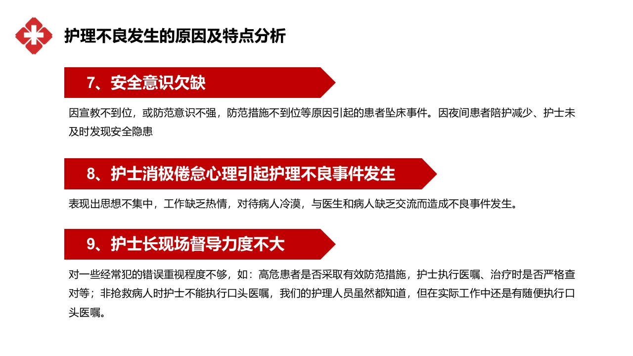 医院医疗护士护理不良事件分类对策流程分析培训PPT课件18