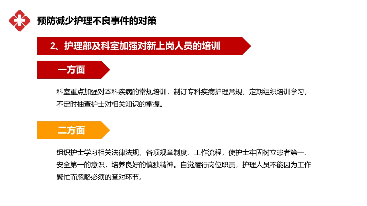 医院医疗护士护理不良事件分类对策流程分析培训PPT课件23