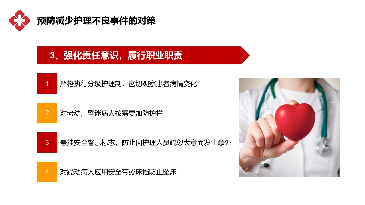 医院医疗护士护理不良事件分类对策流程分析培训PPT课件24