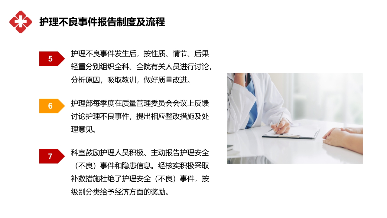医院医疗护士护理不良事件分类对策流程分析培训PPT课件29