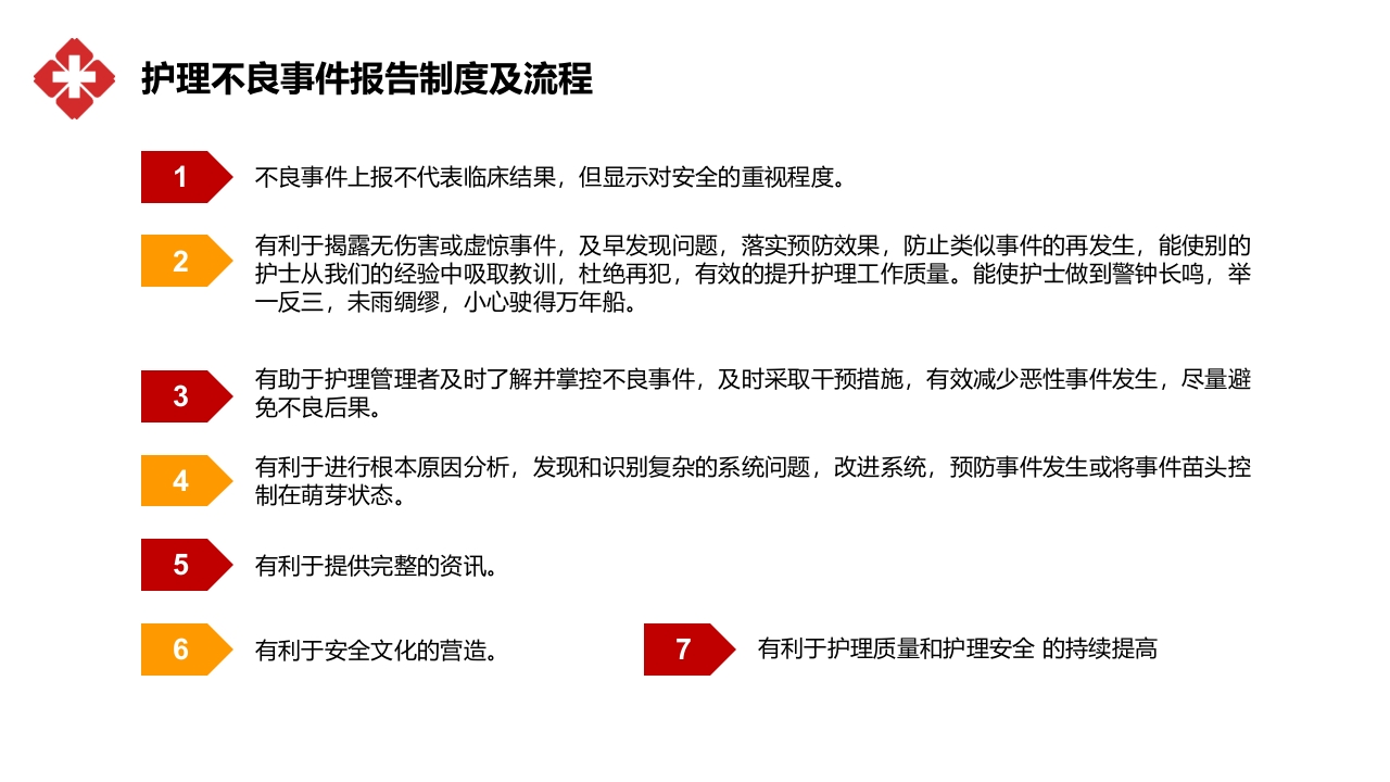 医院医疗护士护理不良事件分类对策流程分析培训PPT课件30