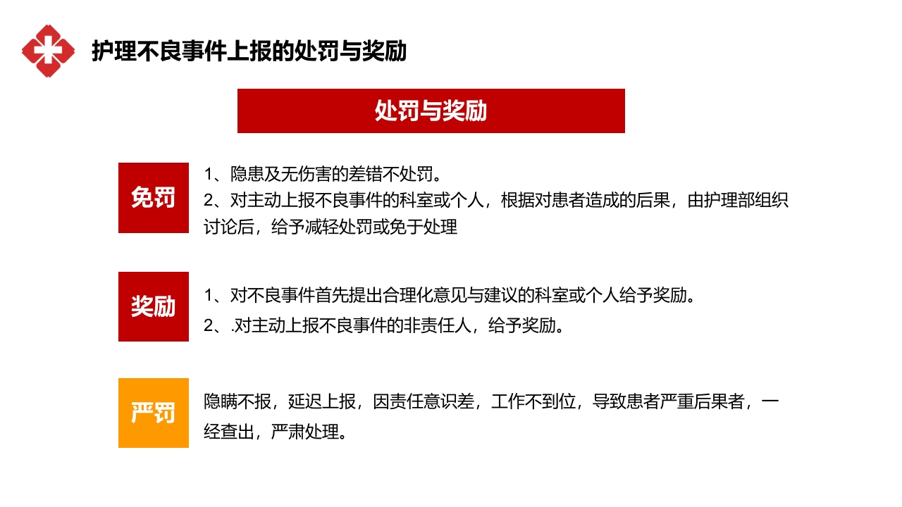 医院医疗护士护理不良事件分类对策流程分析培训PPT课件31