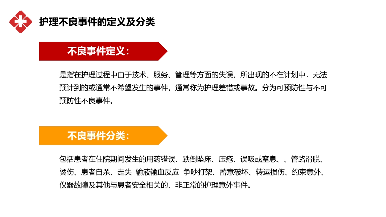 医院医疗护士护理不良事件分类对策流程分析培训PPT课件5