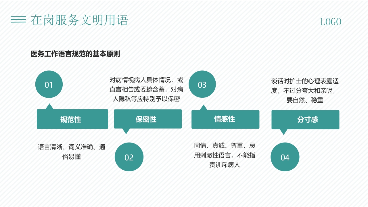 医院窗口服务礼仪培训PPT课件20