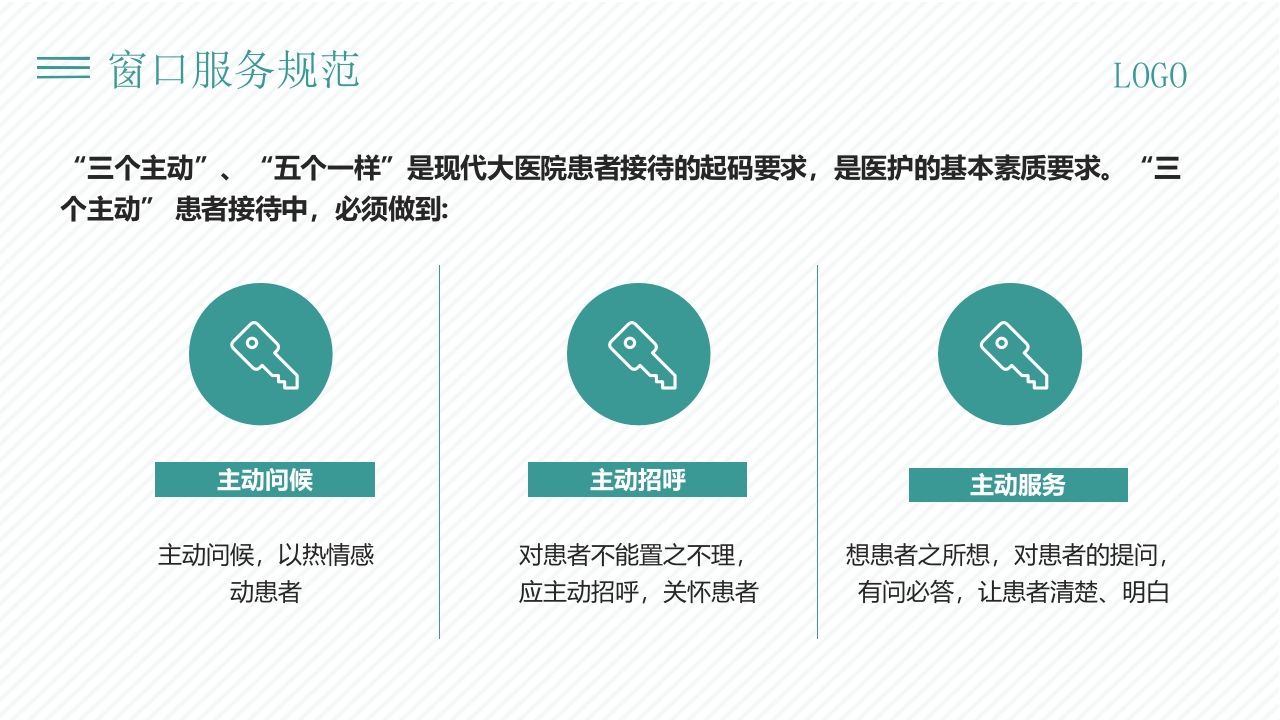 医院窗口服务礼仪培训PPT课件6