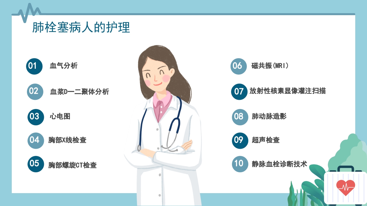 心内科·肺栓塞病人的护理PPT课件18