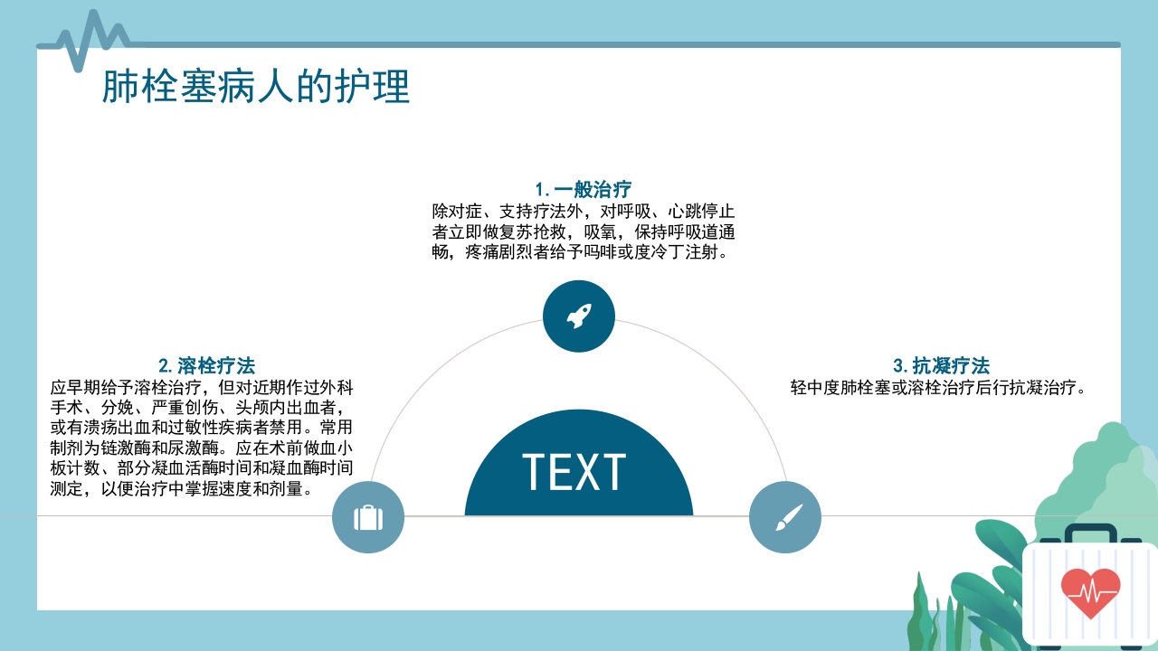 心内科·肺栓塞病人的护理PPT课件20