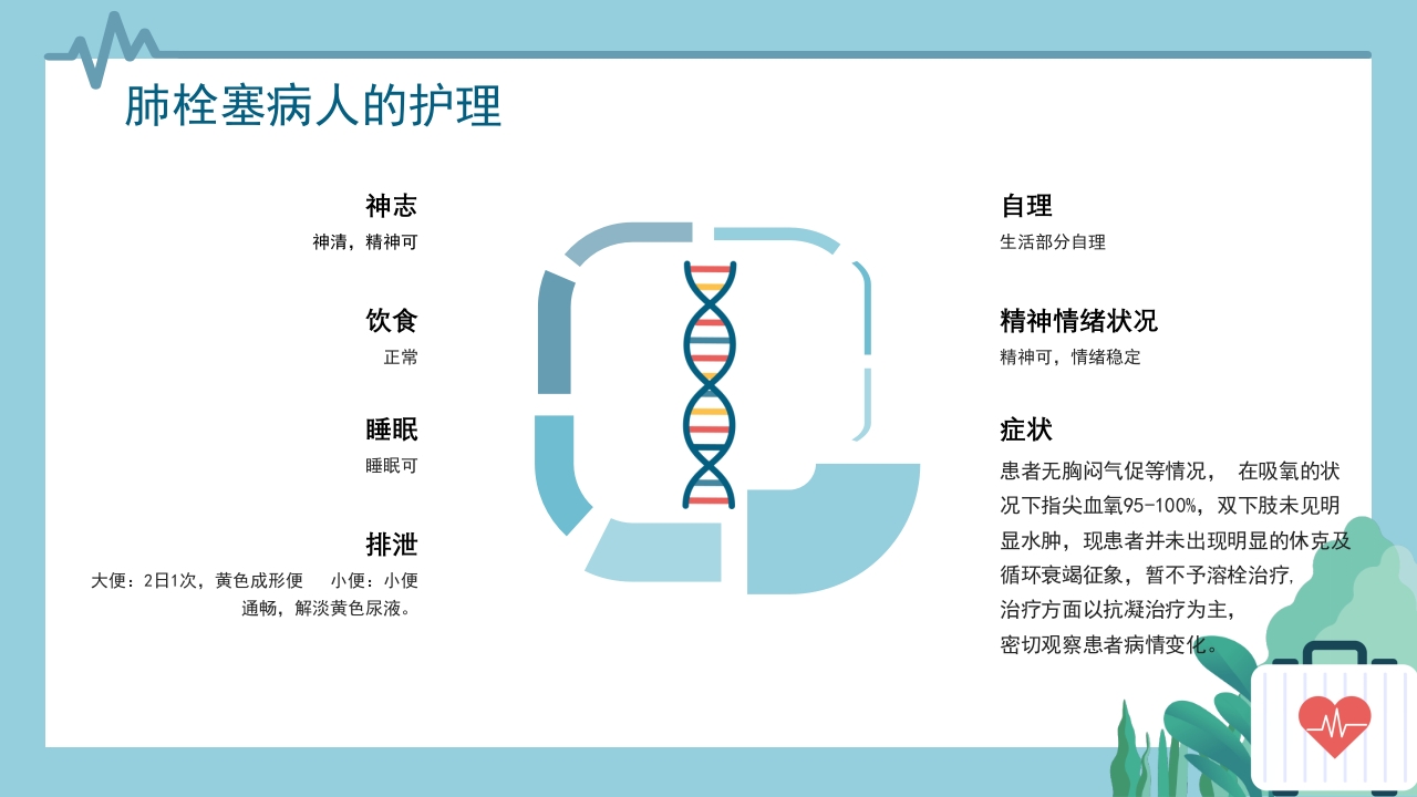 心内科·肺栓塞病人的护理PPT课件9