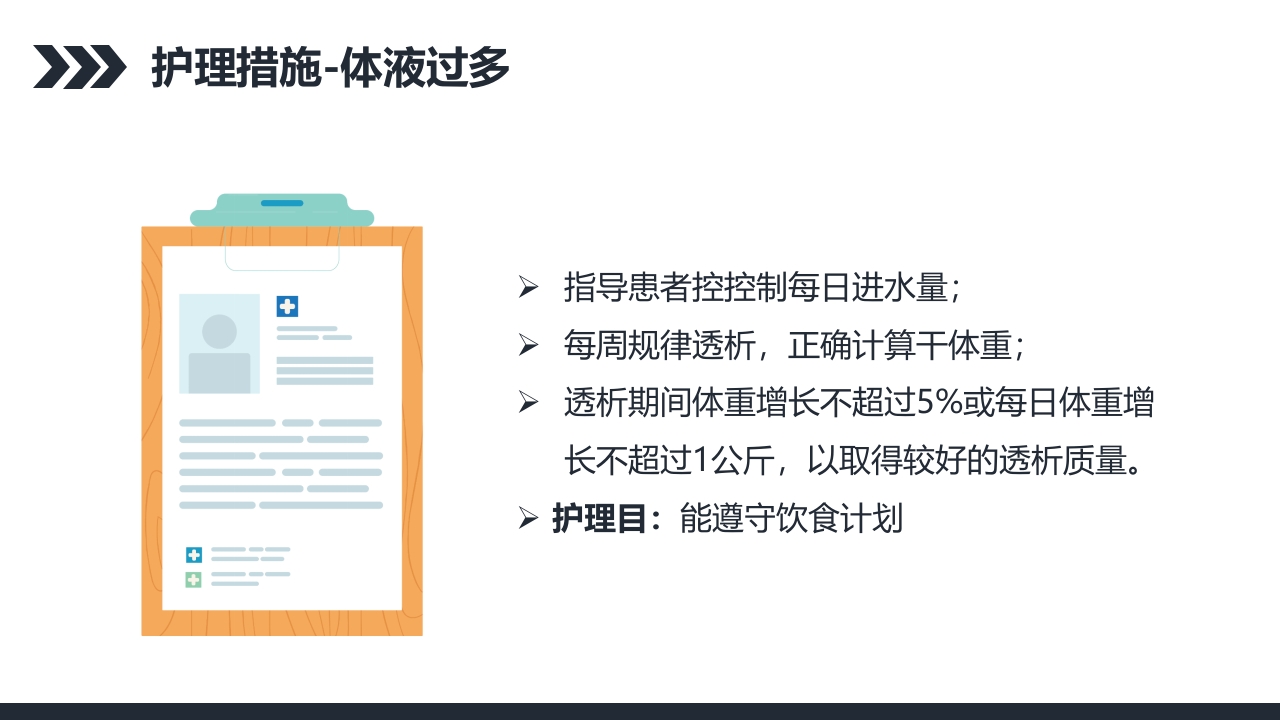 尿毒症的护理查房PPT课件14