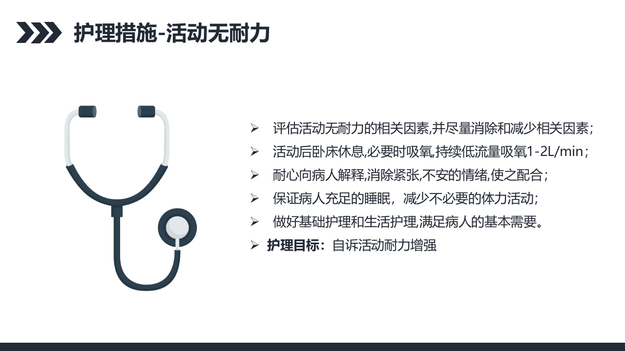 尿毒症的护理查房PPT课件16