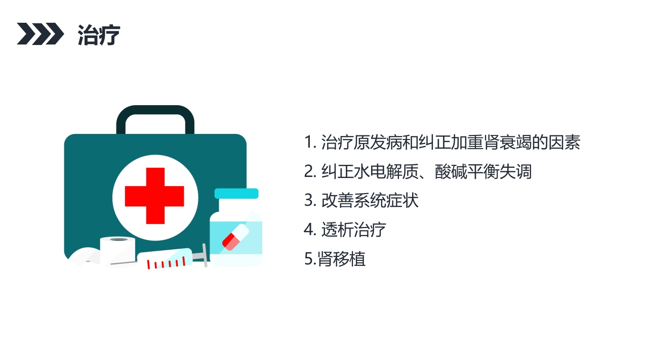 尿毒症的护理查房PPT课件28