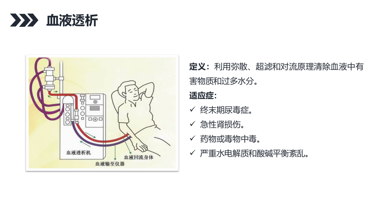 尿毒症的护理查房PPT课件29