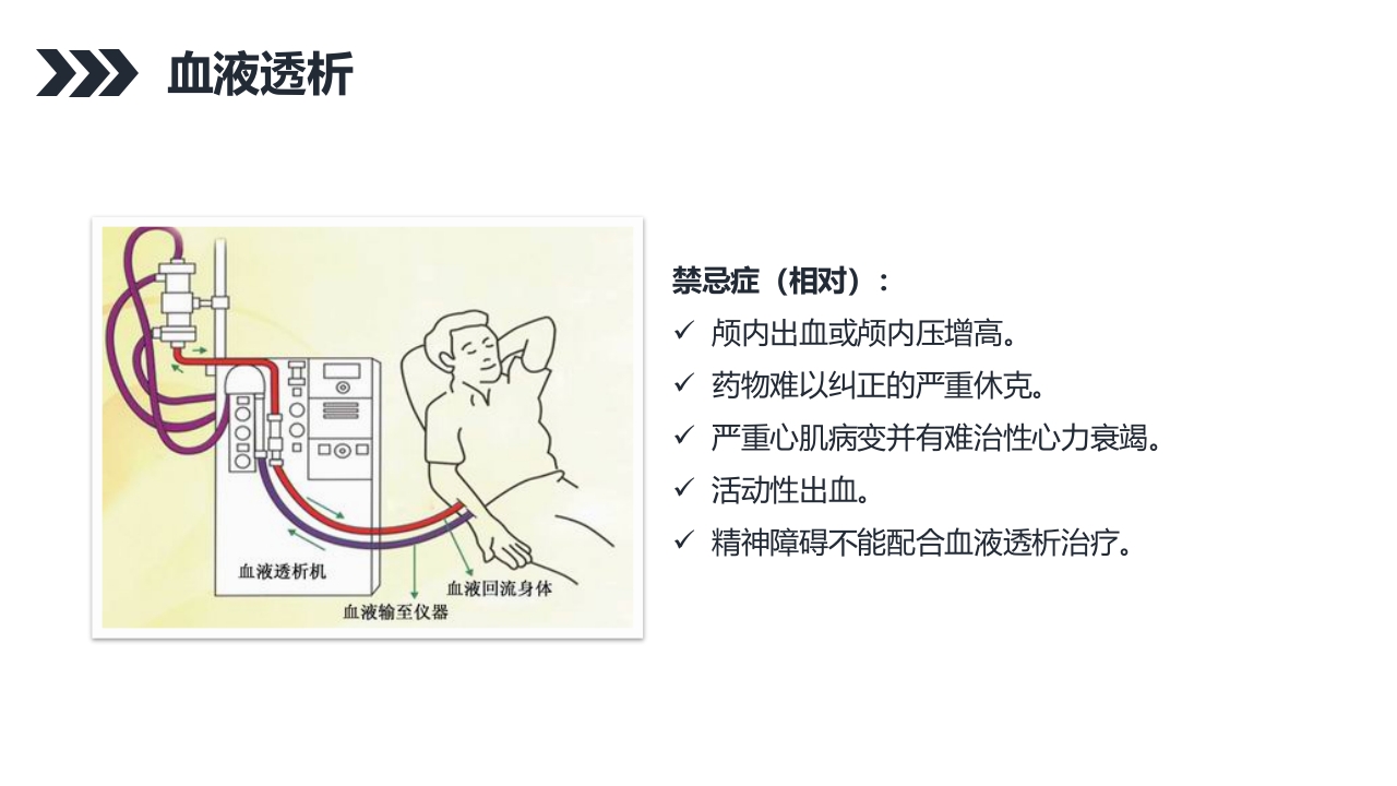 尿毒症的护理查房PPT课件30