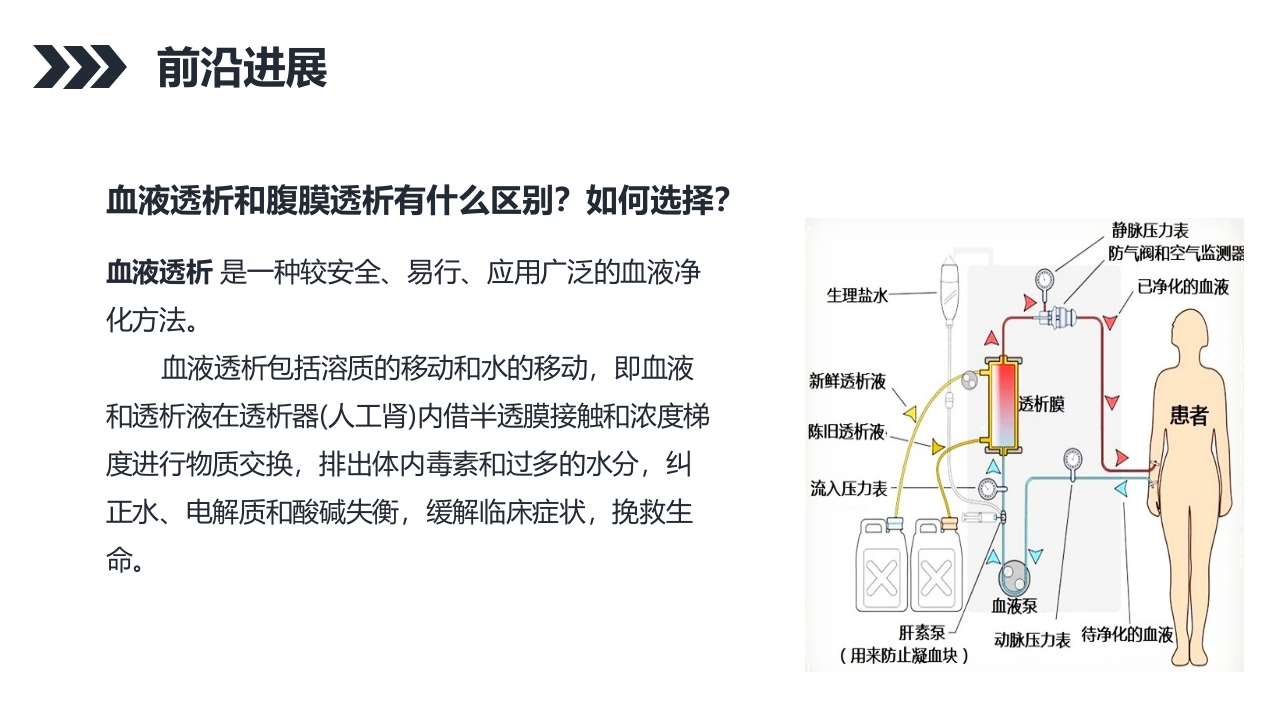 尿毒症的护理查房PPT课件36