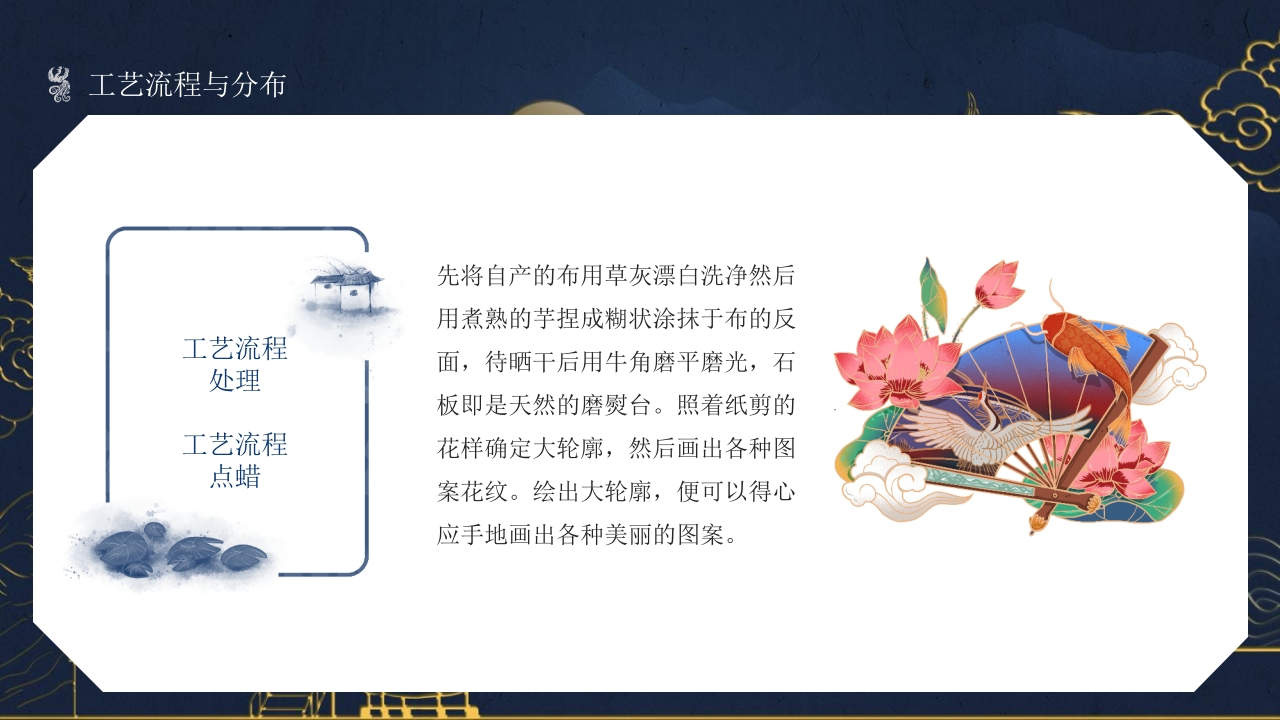 非物质文化遗产蜡染介绍PPT课件14