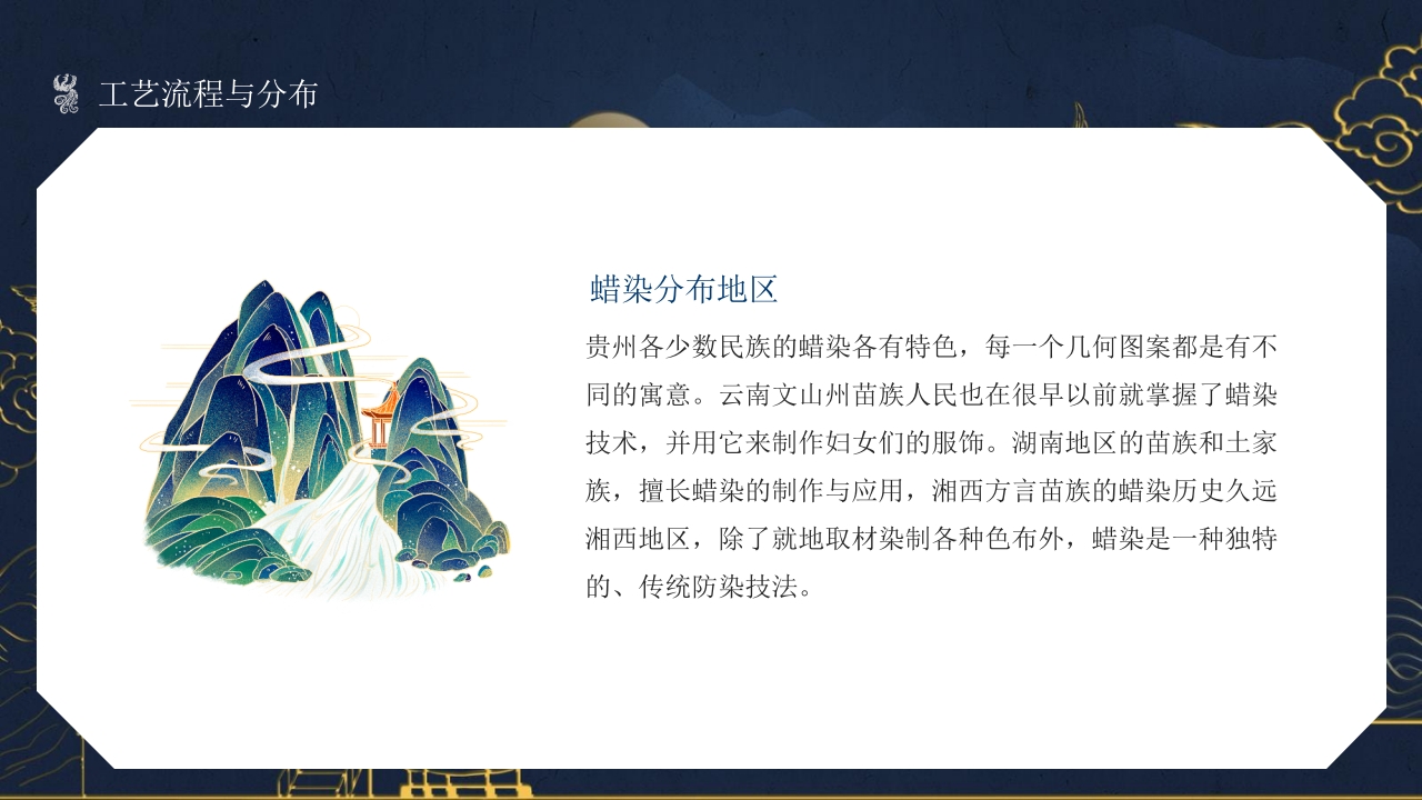 非物质文化遗产蜡染介绍PPT课件16