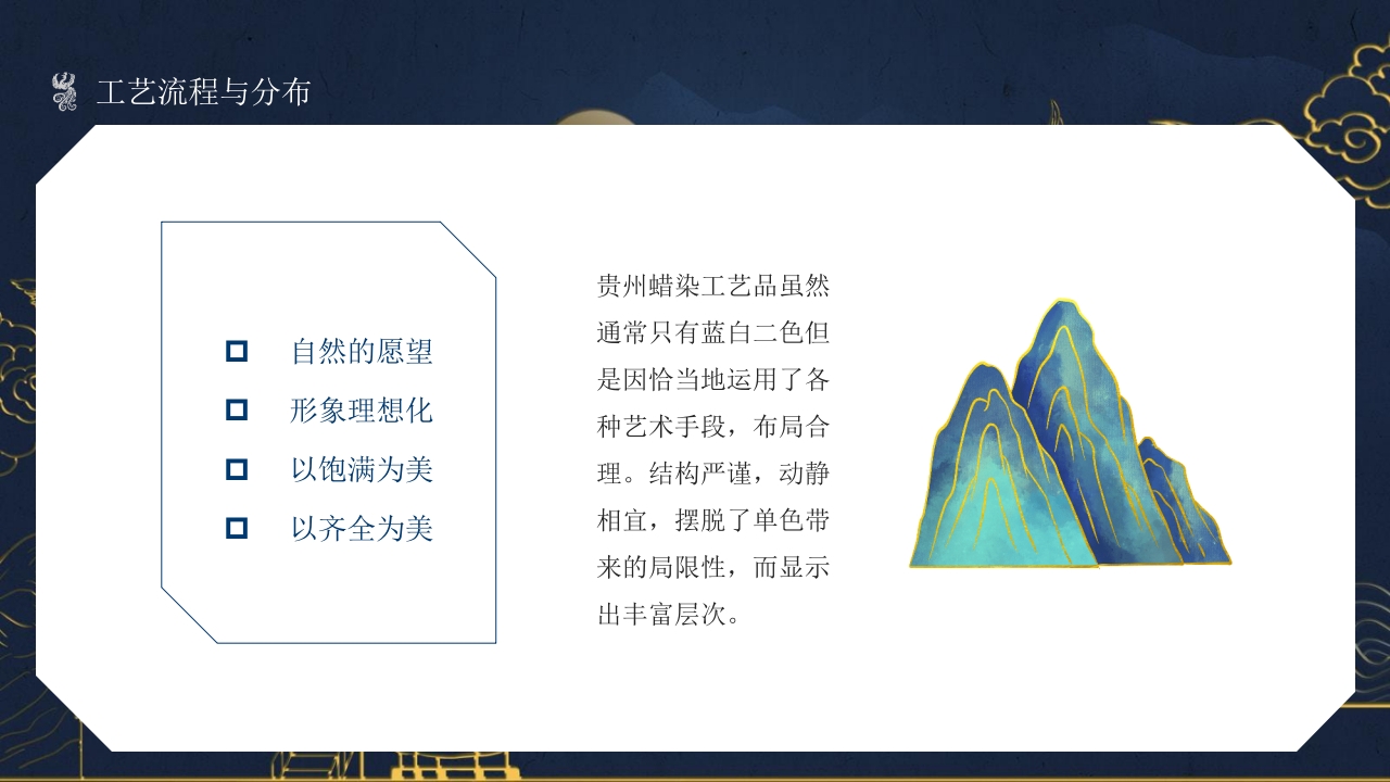 非物质文化遗产蜡染介绍PPT课件17