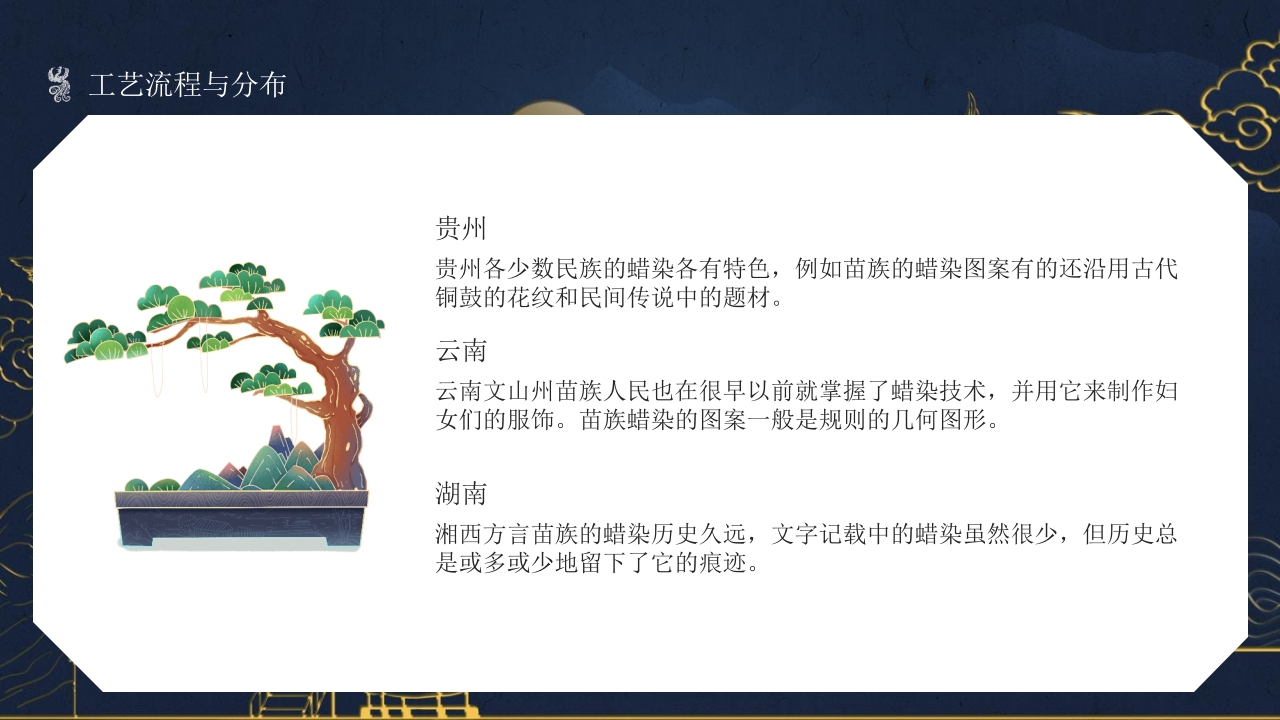 非物质文化遗产蜡染介绍PPT课件18