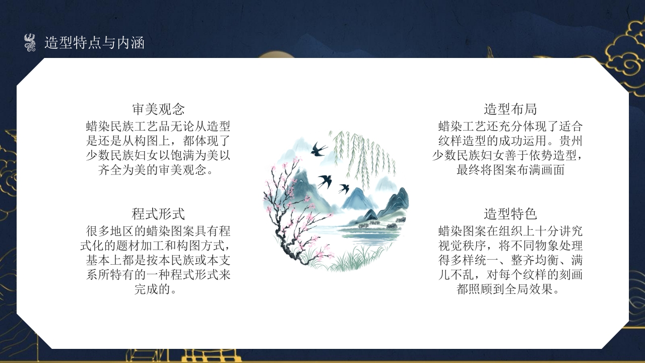 非物质文化遗产蜡染介绍PPT课件20