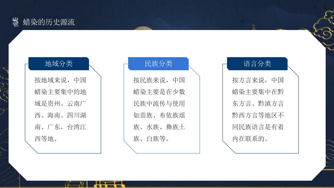 非物质文化遗产蜡染介绍PPT课件6