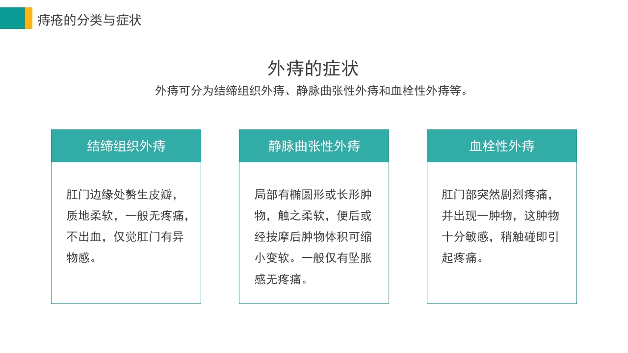 痔疮病护理培训PPT课件12