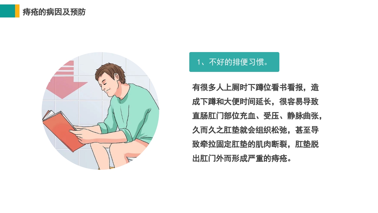 痔疮病护理培训PPT课件7