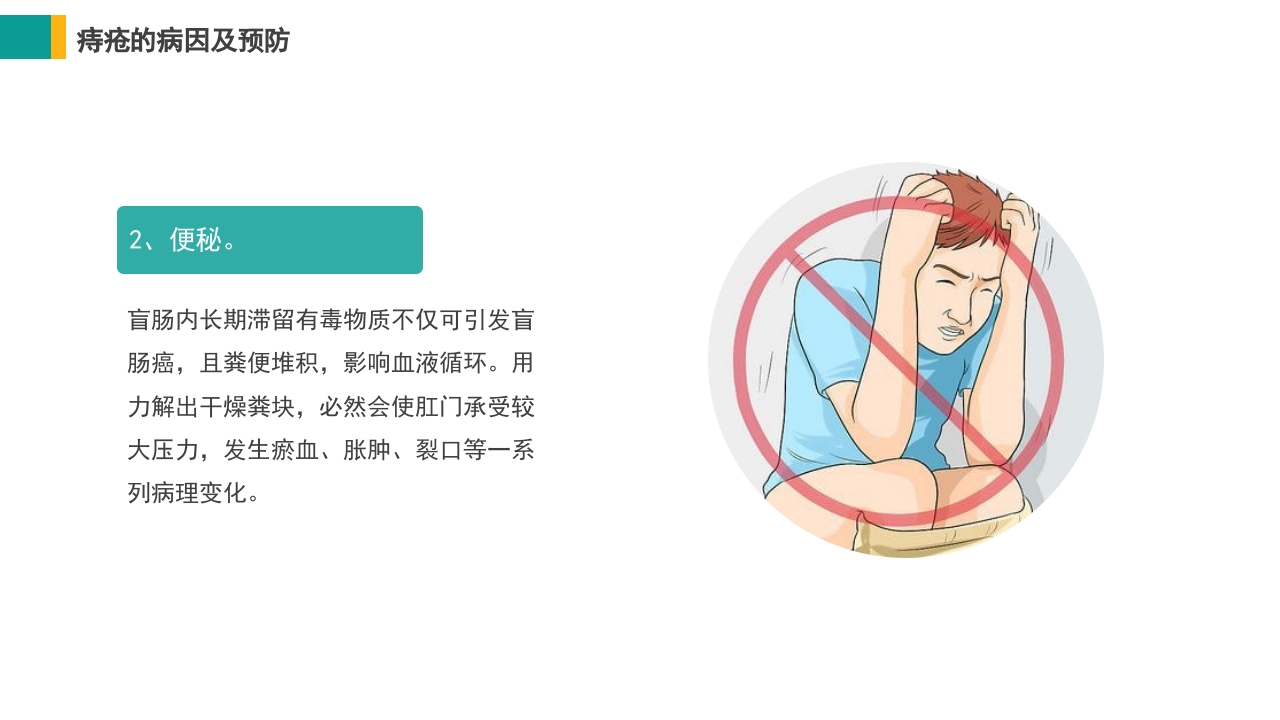 痔疮病护理培训PPT课件8