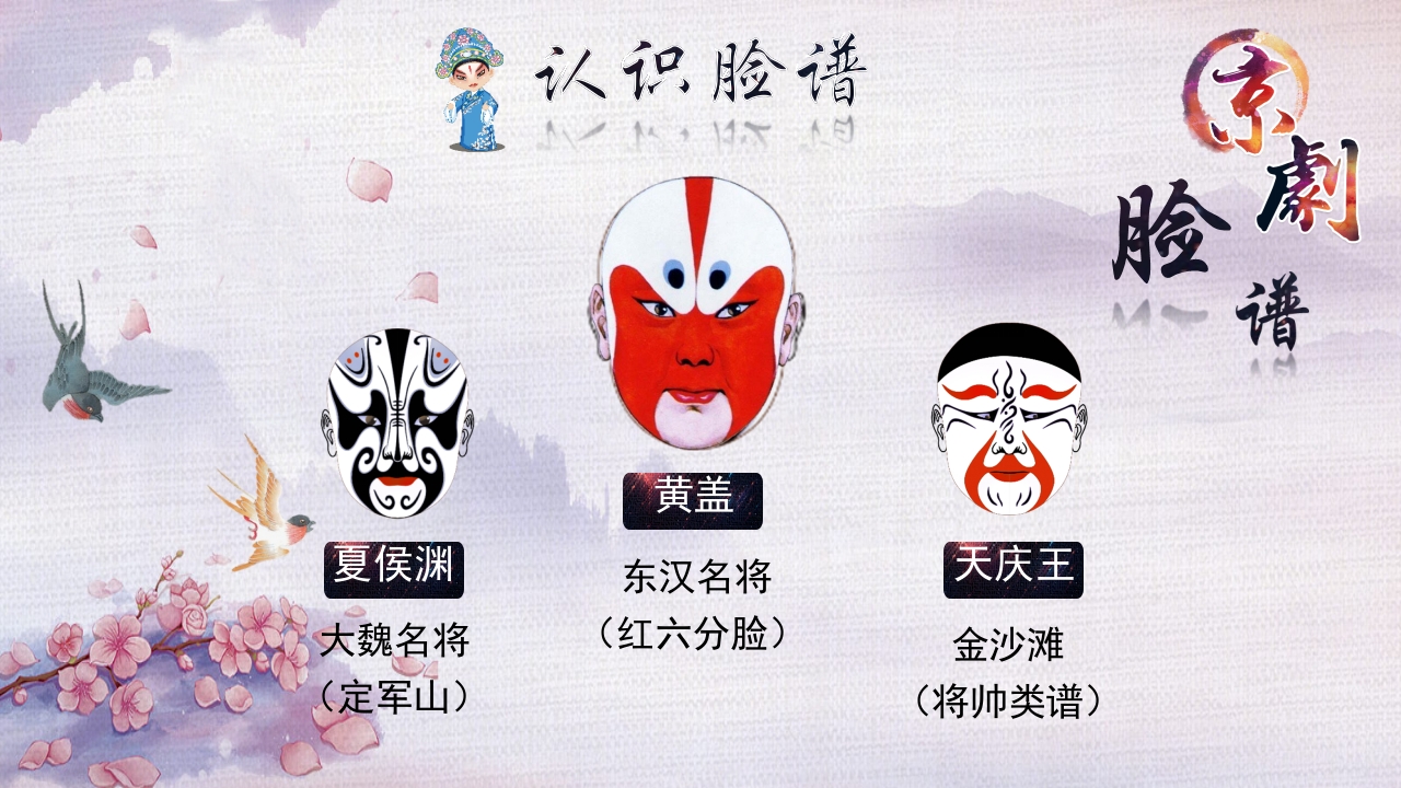 国粹之京剧脸谱文化PPT课件12