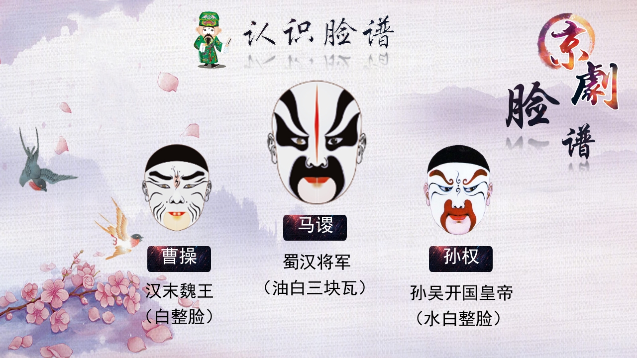 国粹之京剧脸谱文化PPT课件13