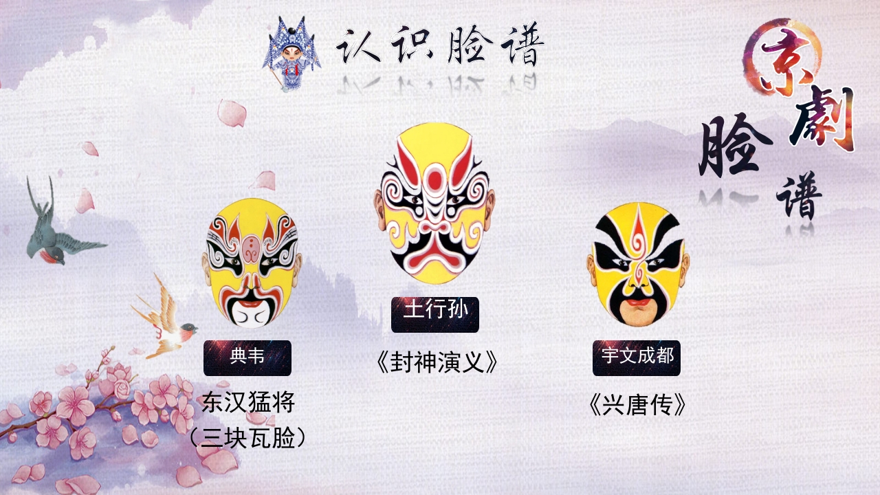 国粹之京剧脸谱文化PPT课件15