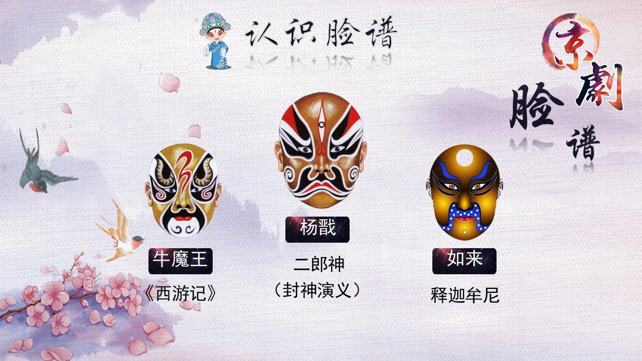 国粹之京剧脸谱文化PPT课件16