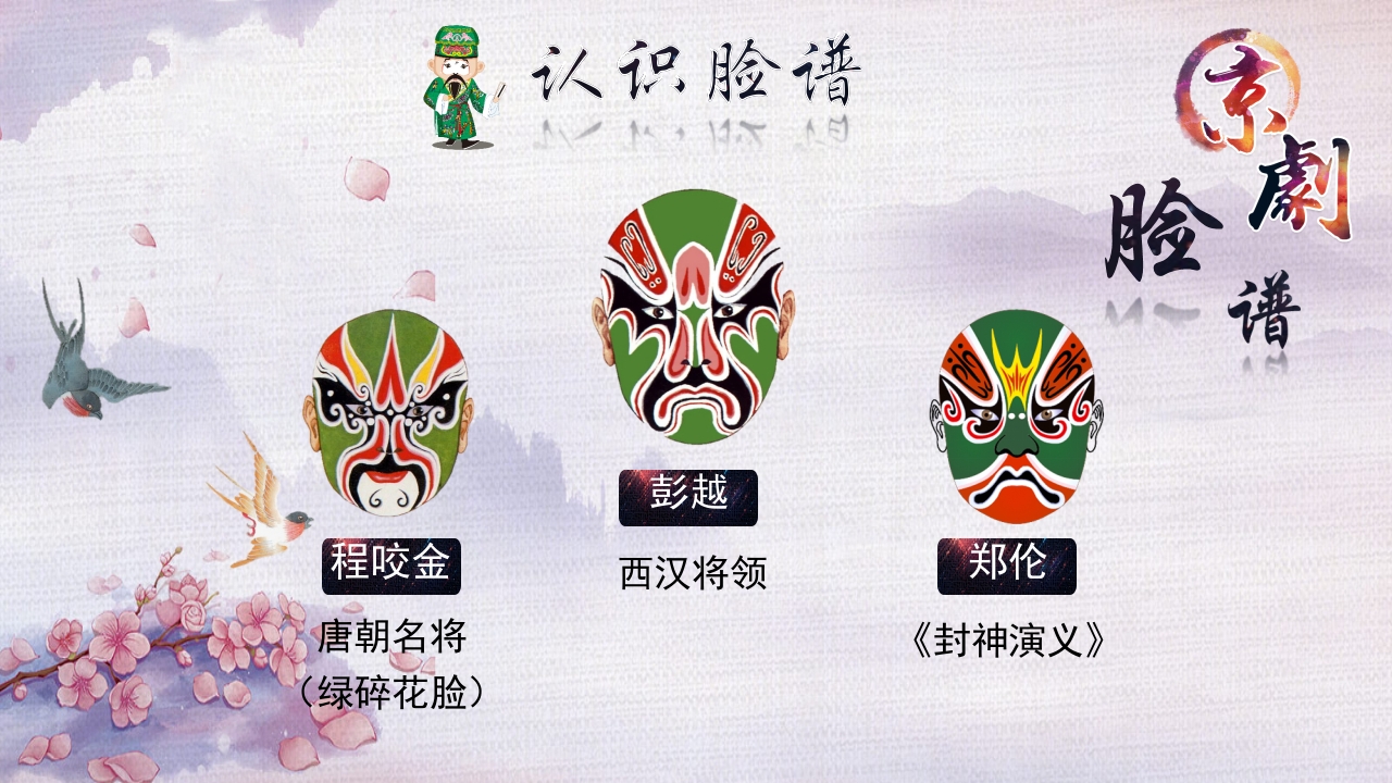 国粹之京剧脸谱文化PPT课件17