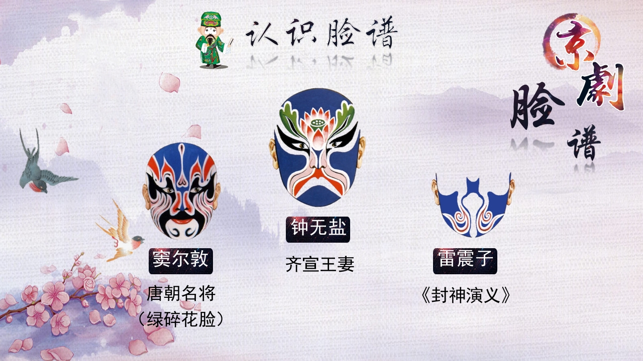 国粹之京剧脸谱文化PPT课件18